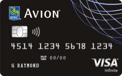 Credit card image